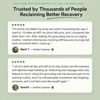 Ground Reset™ Grounding Mat