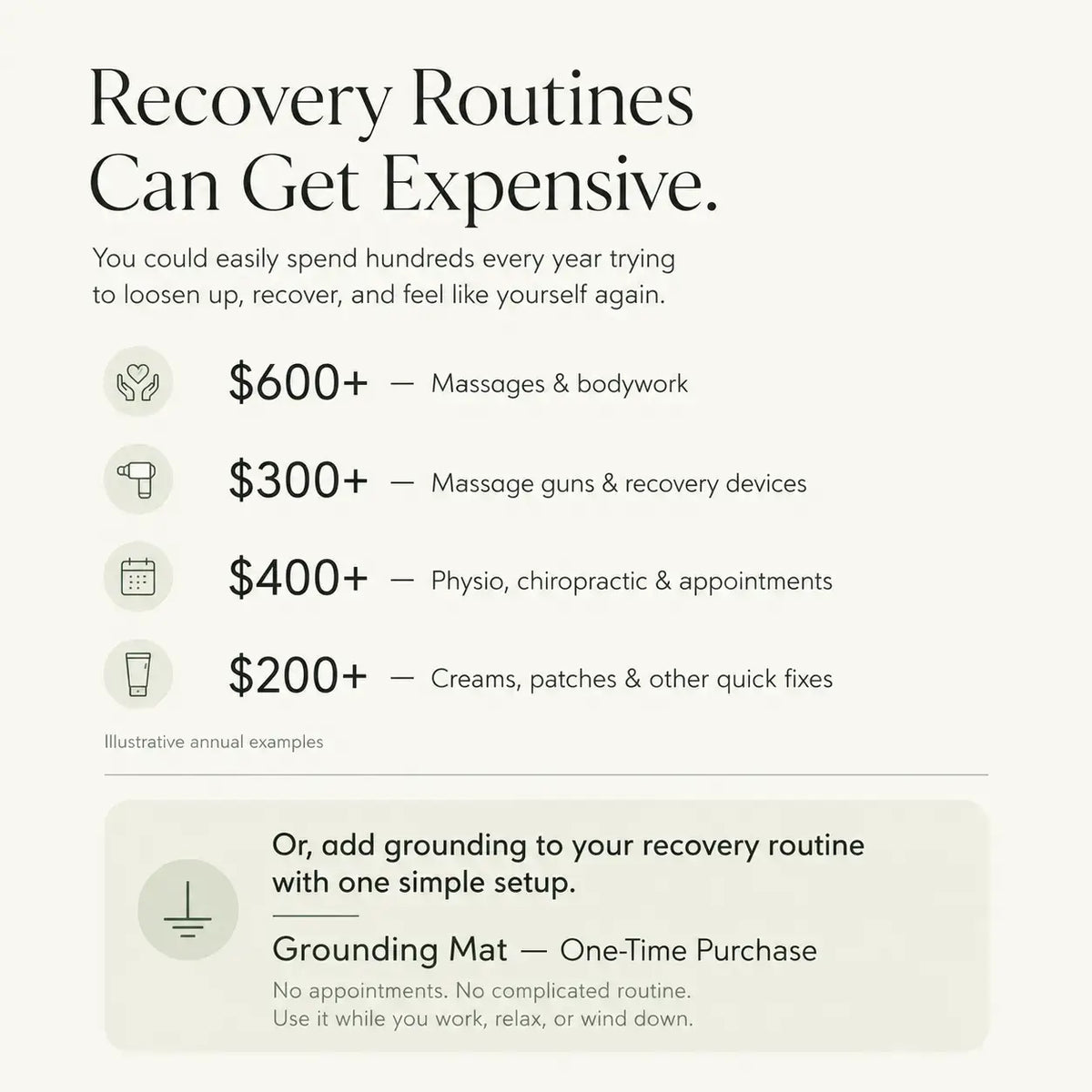 Ground Reset™ Grounding Mat